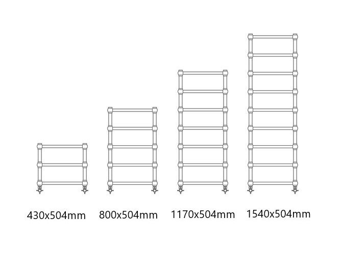 Retro - Terma radiator - dimenzije