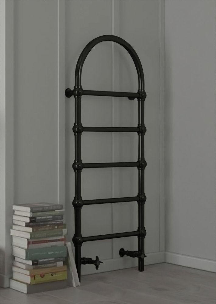 Retro S - Terma radiator (AX)