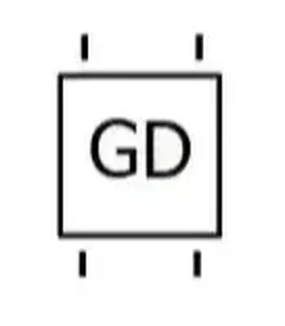 Terma po meri, priklop GD - spodaj in zgoraj