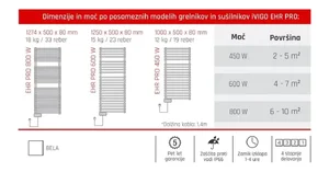 Vigo EHR PRO tehnični podatki