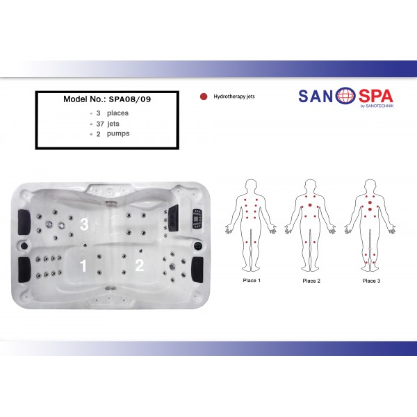 Sanotechnik oasis mini - razporeditev