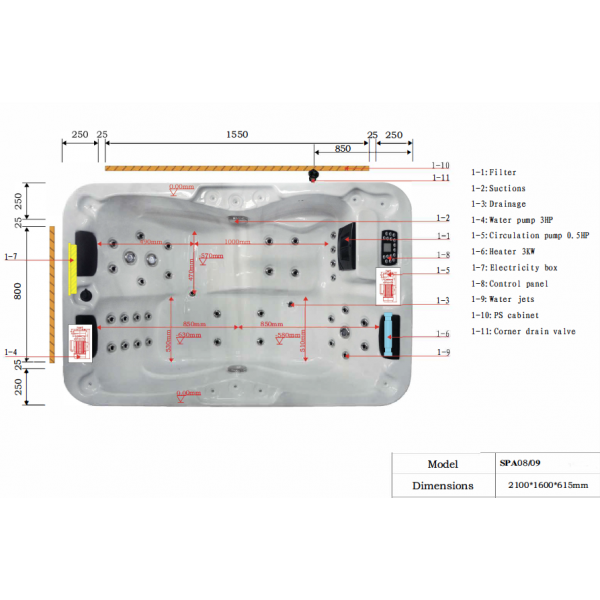 Sanotechnik oasis mini - dimenzije