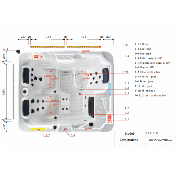 Sanotechnik oasis -dimenzije