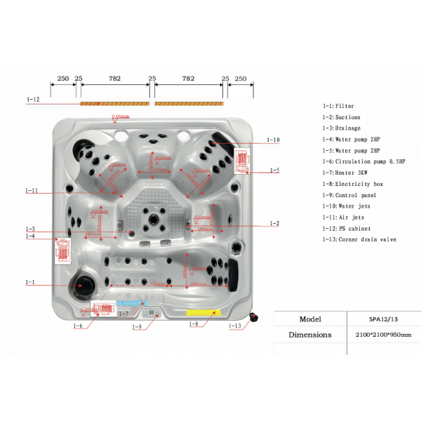 Sanotechnik oasis maxi - dimenzije