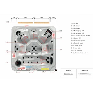 Sanotechnik oasis maxi - dimenzije