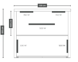 Infra savna Sanotechnik Ruby 2 - dimenzije