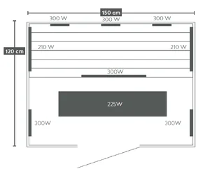 Infra savna Sanotechnik Open - dimenzije