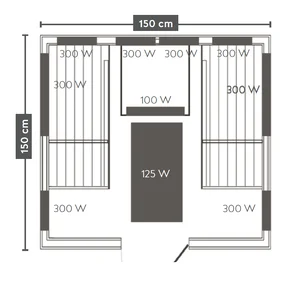 Infra savna Sanotechnik Oslo - dimenzije
