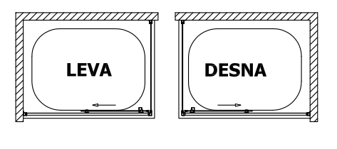 Pulsar - primerjava med LEVA in DESNA