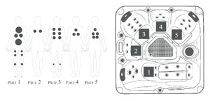 Sanotechnik bazen Oasis palma - razporeditev
