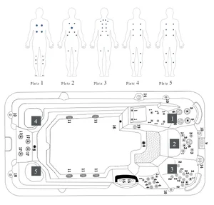 Plavalno - masažni bazen Sanotechnik MENORCA - razporeditev