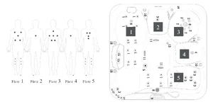 Masažni bazen Sanotechnik Oasis Tahiti - masažna mesta