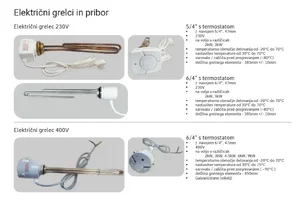 Navojni grelci - opis