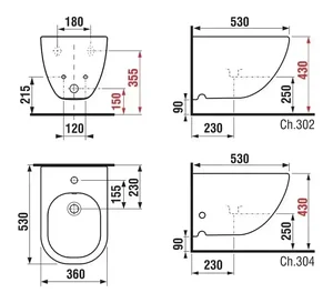 Jika Mio bide, dimenzije