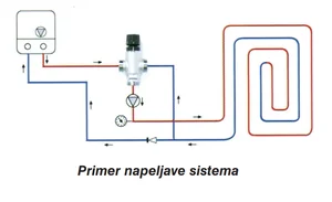 Primer uporabe mešalnega ventila za talno gretje