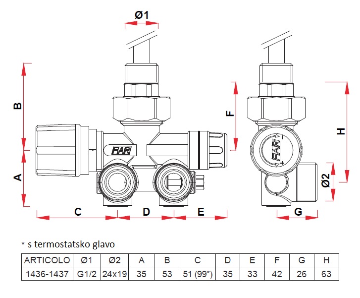 Far ventil 1436-1437