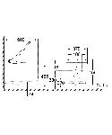 Grohe Sensia Arena - tolatni WC komplet - dimenzije