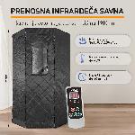 Prenosna savna Sanotechnik KPI90 - karakteristike