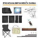Prenosna savna Sanotechnik KPI90 - komplet