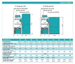Centrometal EKO-CK(B) P + Pelet set