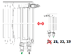 Apollo Extra Evolution - možnosti priklopa