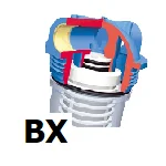 Atlas BX filtri vode z O-ring tesnenjem