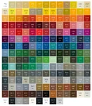 Lestvica RAL standardnih barv by TERMA