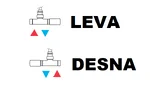 Primerjava LEVA-DESNA