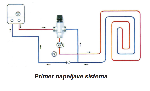 Primer uporabe mešalnega ventila za talno gretje